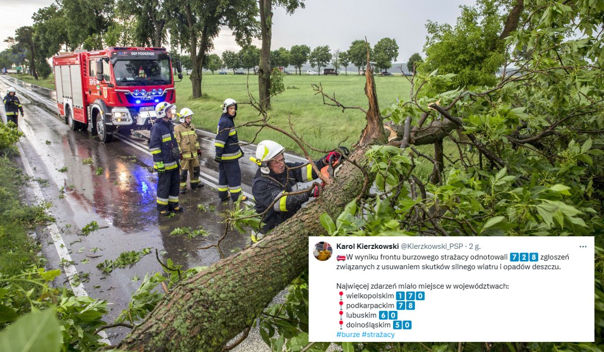 Weekendowe burze zakończyły się 846 interwencjami straży pożarnej w sobotę i 728 w niedzielę