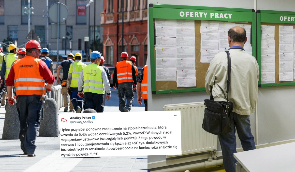 Bezrobocie w Polsce nadal niziutkie, według danych ministerstwa wciąż poniżej 6%
