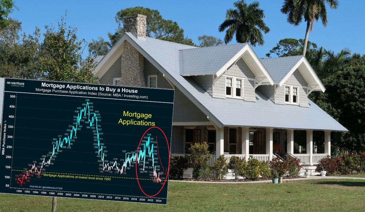 USA: liczba chętnych na hipoteki spadła do poziomu widzianego ostatni raz w 1995 roku
