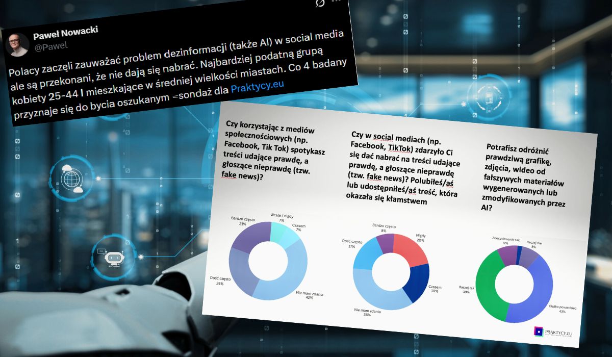 Badanie: 45% użytkowników mediów społecznościowych uważa, że spotyka się z dezinformacją