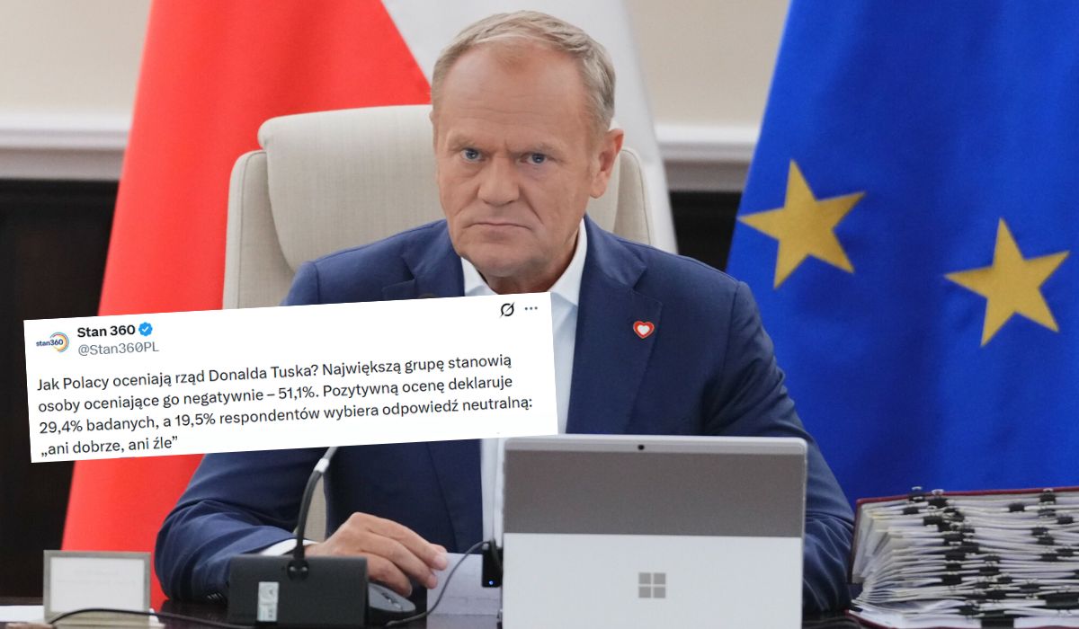 Sondaż: spadają notowania rządu, niezadowolonych jest już więcej niż połowa badanych