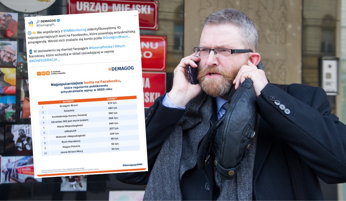 Demagog zbadał antyukraińską propagandę w sieci, liderem okazał się Grzegorz Braun