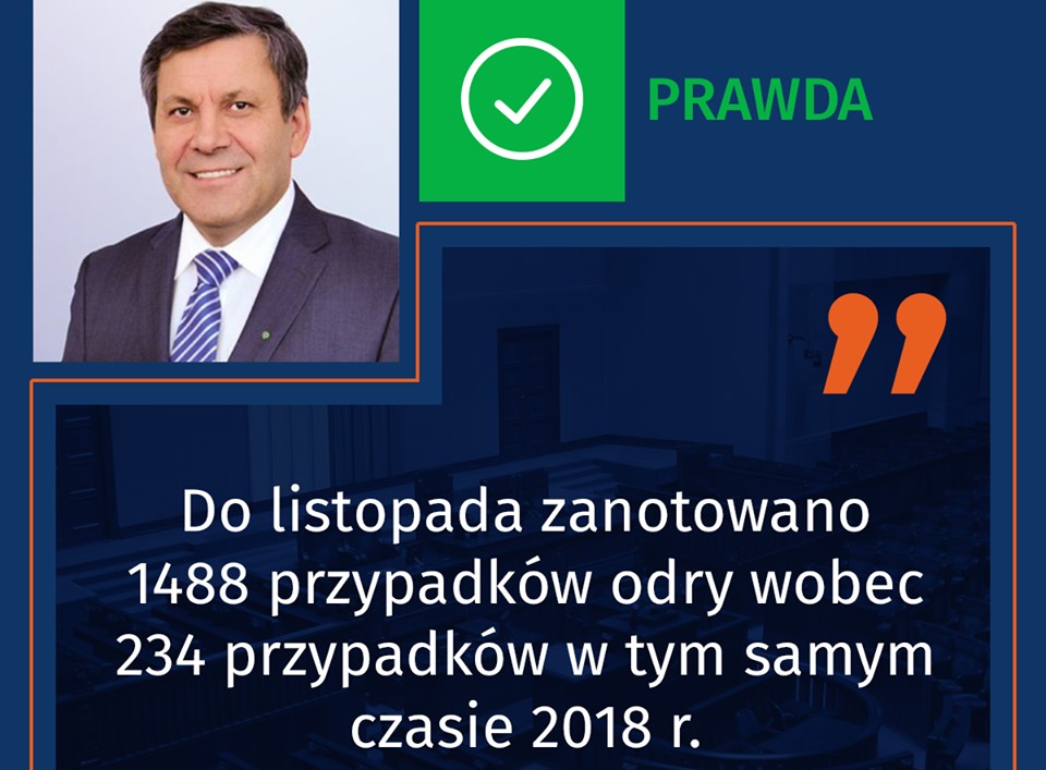 ﻿W 2019 roku przybyło zachorowań na odrę, o 636% w porównaniu z 2018