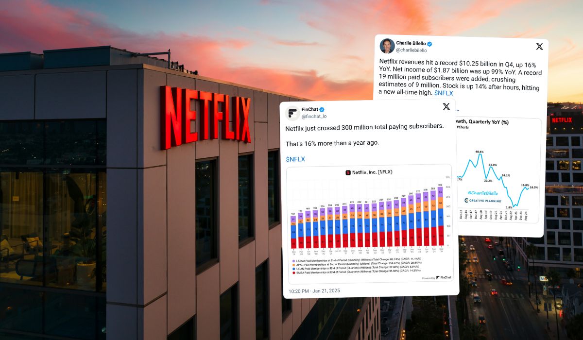 Podwyżki cen nie odstraszyły klientów, Netflix chwali się rekordem subskrypcji