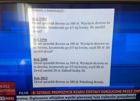 TVP niechcący skrytykowało ministerstwo edukacji, ale hej, każdemu się zdarza