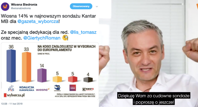 Wiosna Biedronia cieszy się z 14% poparcia w sondażu