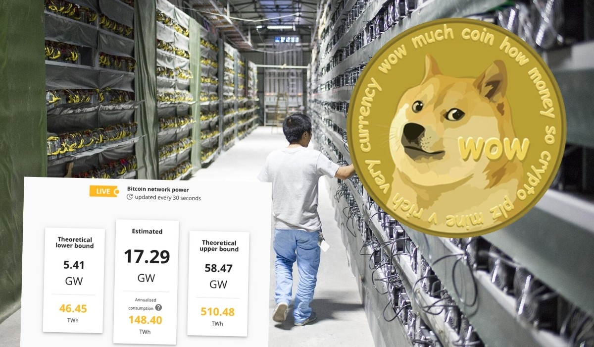 Kryptowaluty żrą tyle energii, że stały się poważnym zagrożeniem dla środowiska