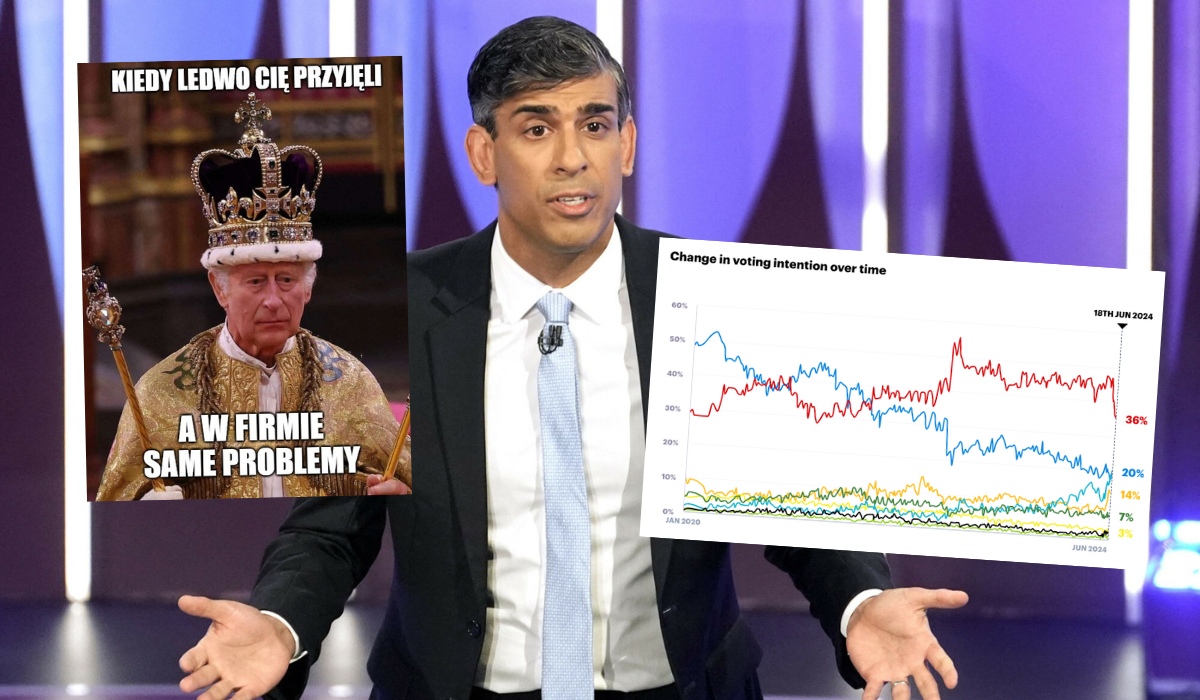 W Wielkiej Brytanii szykuje się duża polityczna zmiana, według sondaży konserwatyści dostaną straszne baty