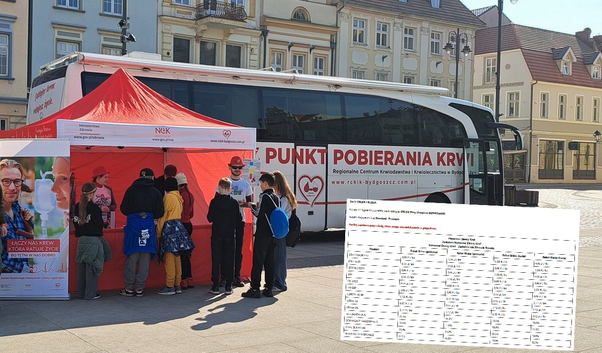 Honorowi krwiodawcy mogą mniej płacić za paliwo, rabaty obejmują także korzystanie z myjni