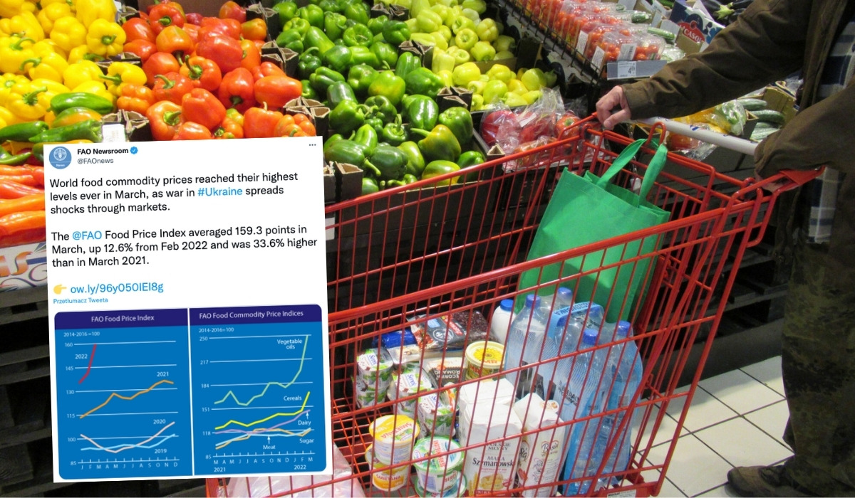Według ONZ ceny żywności mogą wzrosnąć jeszcze bardziej, niektóre produkty od 2019 zdrożały nawet o 147%