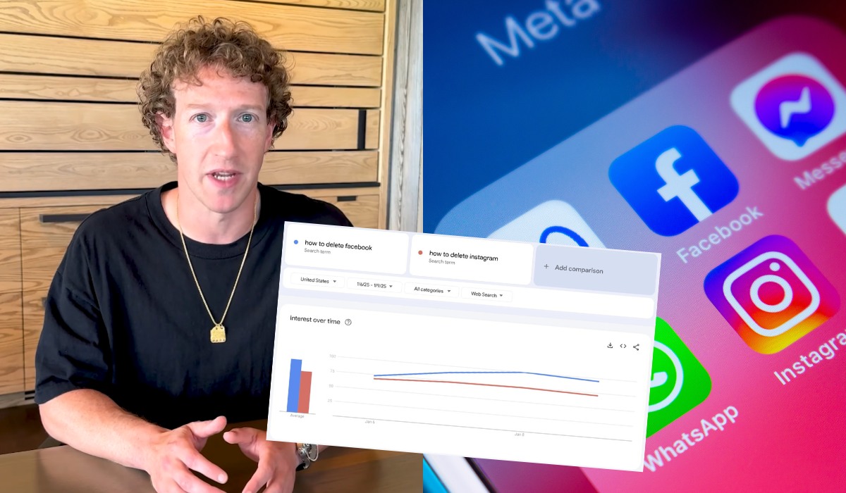 Po zapowiedziach Zuckerberga Amerykanie zaczęli googlować, "jak usunąć Facebooka"