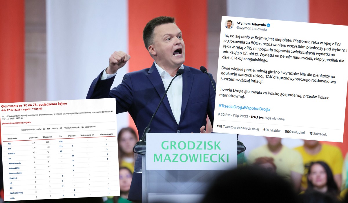 Hołownia: to niepojęte, PO zagłosowała z PiS za 800+, rozdawaniem pieniędzy pod wybory