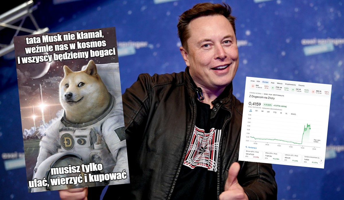 Elon Musk zmienił logo Twittera na pieseła, żeby znowu wpłynąć na kurs kryptowalut