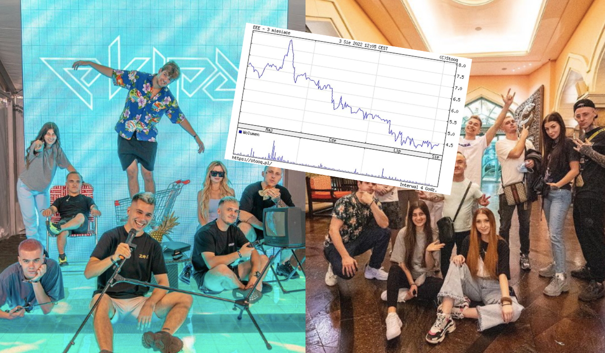 Pękła bańka "Ekipy Friza", po rozpadzie grupy "przyjaciół" wartość spadła o 150 mln zł