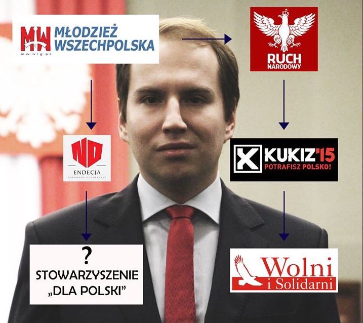 Nacjonaliści życzą uśmiechu Adamowi Andruszkiewiczowi