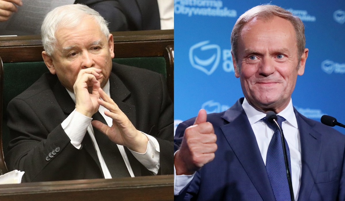 Sympatycy Platformy Obywatelskiej zrzucili się i partia ma 2,5 mln zł na kampanię