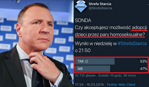 TVP usunęła sondę o adopcji przez pary homose*sualne, bo ludzie źle głosowali