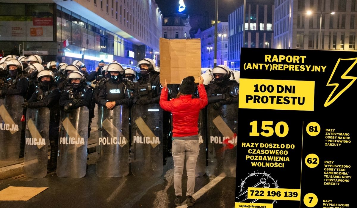 "Szpila" podsumowuje 100 dni protestów Strajku Kobiet i działania policji