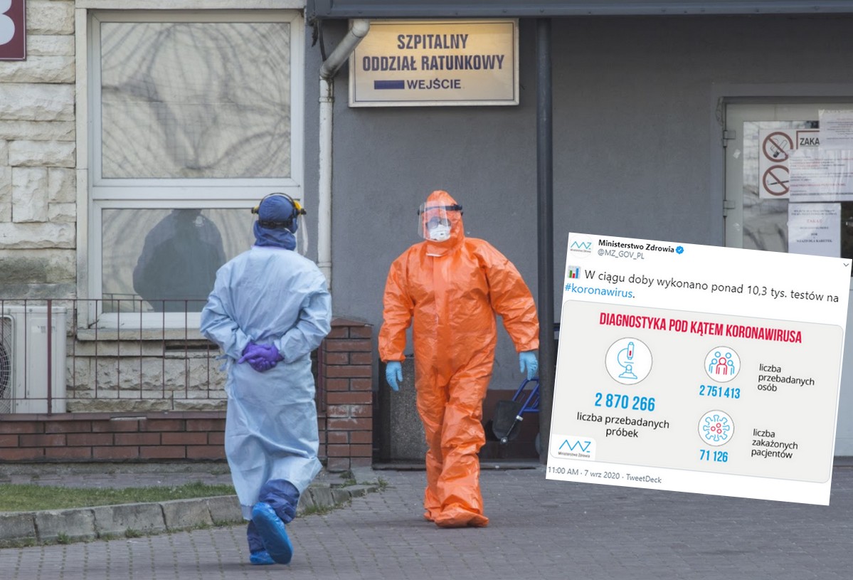 Ostatniej doby wykonano 10,3 tys. testów na koronawirusa. Najmniej od czerwca