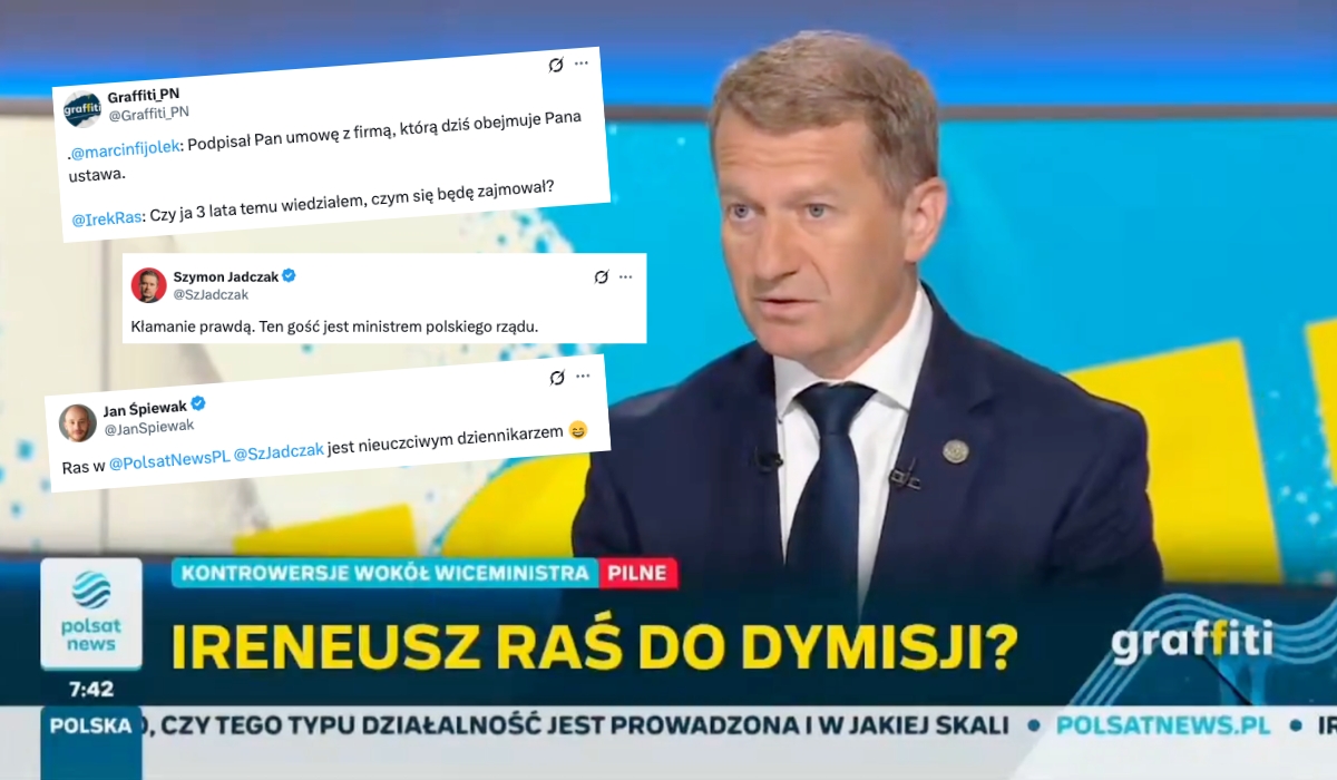 Minister Raś po ujawnieniu kompromitujących faktów nie czuje, że powinien odejść i nie chce być odwołany
