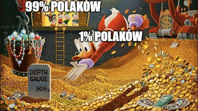 Ministerstwo Finansów potwierdza, że mamy w Polsce ogromne nierówności dochodowe