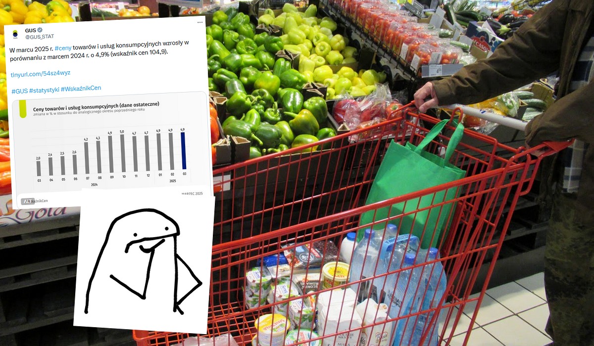 GUS: inflacja w Polsce wyniosła 4,9 proc., a ceny w porównaniu z poprzednim miesiącem wzrosły o 0,2 proc.