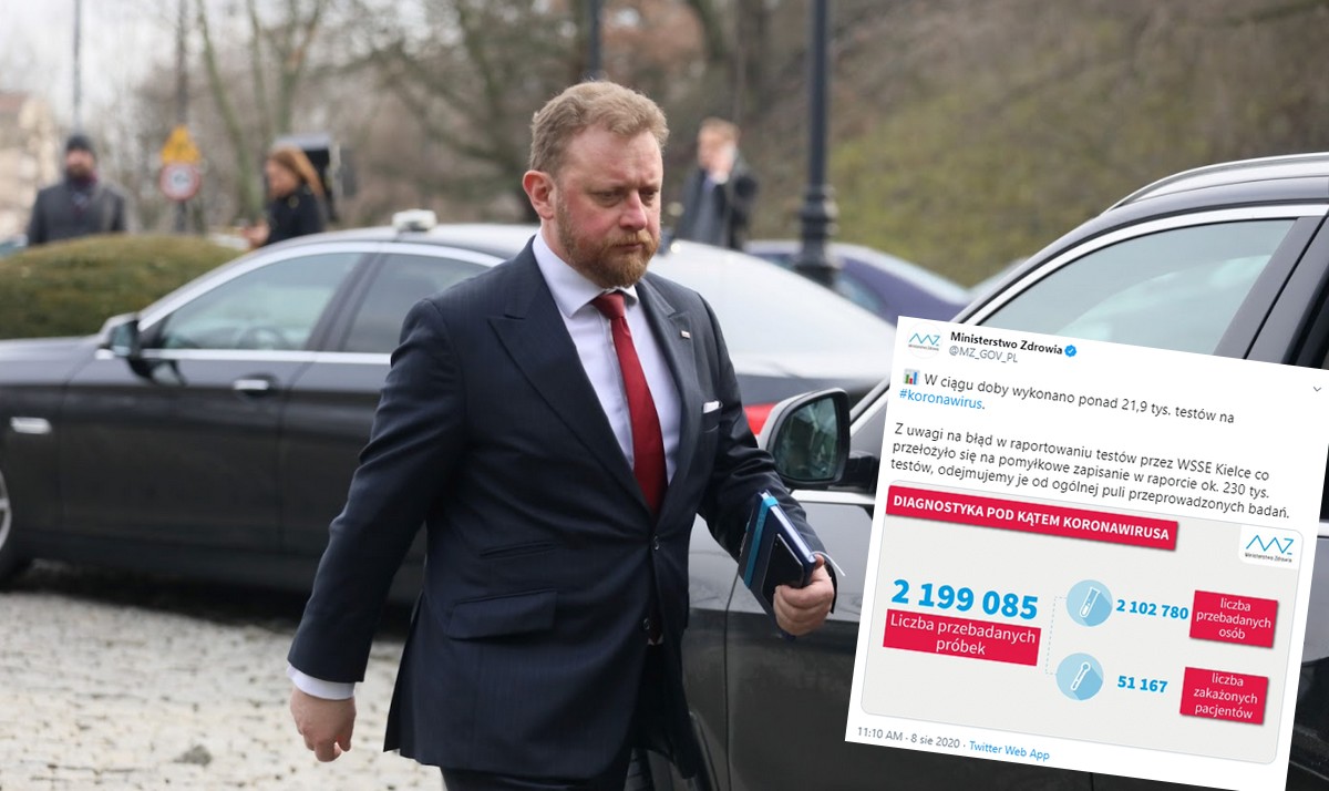 Ministerstwu Zdrowia źle się wpisało prawie ćwierć miliona testów i teraz je odejmuje