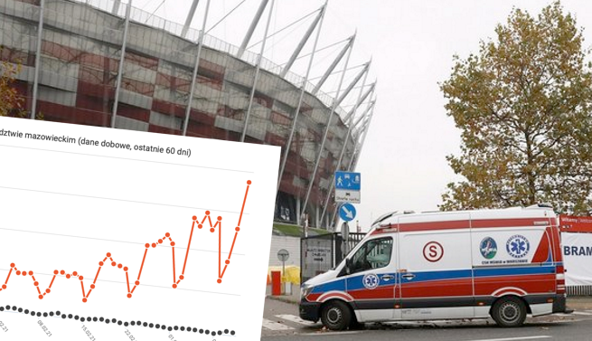 Szpital Narodowy miał zapewnić nawet ponad 1000 miejsc, ale zakorkował się przy 222 chorych
