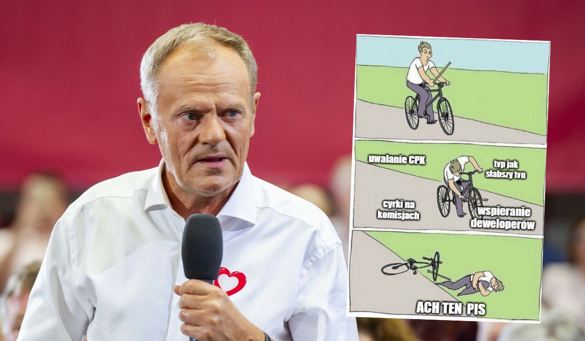 Sondaż: Koalicja Obywatelska zalicza szybki spadek poparcia, Konfederacja wyprzedza Trzecią Drogę