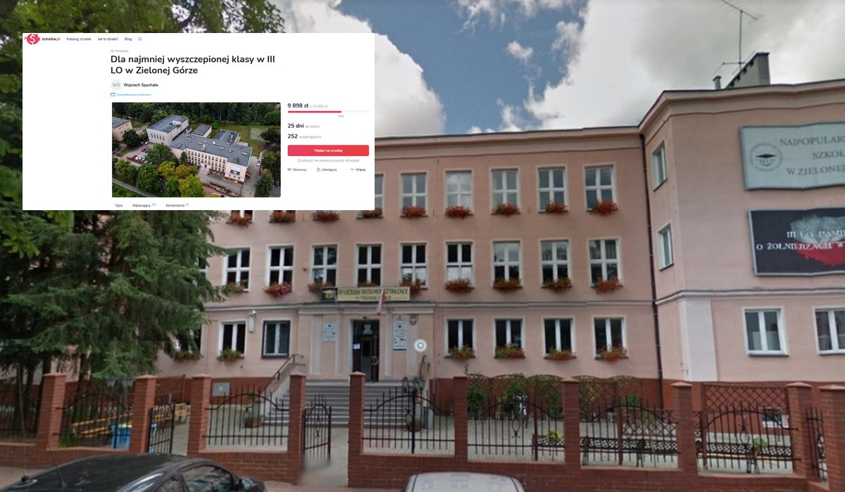 Szury z Konfederacji promują kontrzbiórkę na najmniej wyszczepioną klasę w LO w Zielonej Górze