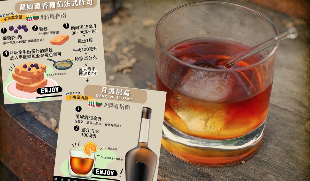 Tajwan kupił od Litwy 20 000 butelek rumu na złość Chinom