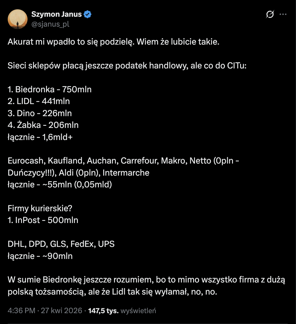 Kto płaci podatki w PL a kto nie