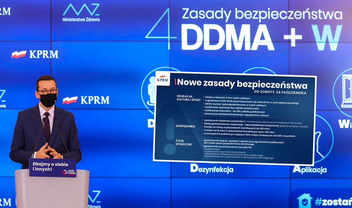 Premier ogłosił Sami-Wiecie-Co, ale nadal nazywa to strefą czerwoną, nowe obostrzenia