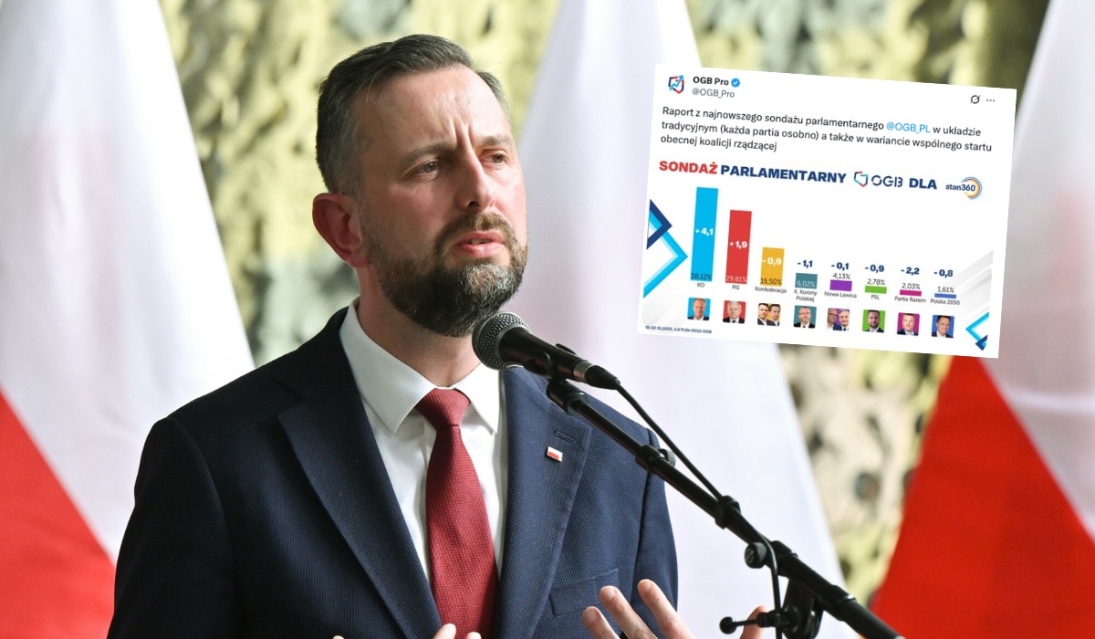 PSL chce iść do wyborów samodzielnie, chociaż sondaże wskazują, że tonie gdzieś pod progiem