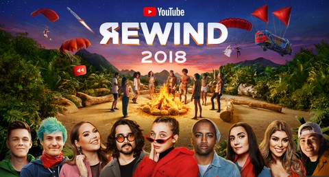 YouTube nie radzi sobie na YouTube. 6 milionów negatywnych ocen w 4 dni