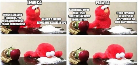 Lewica. Prawica. Bogaci.
