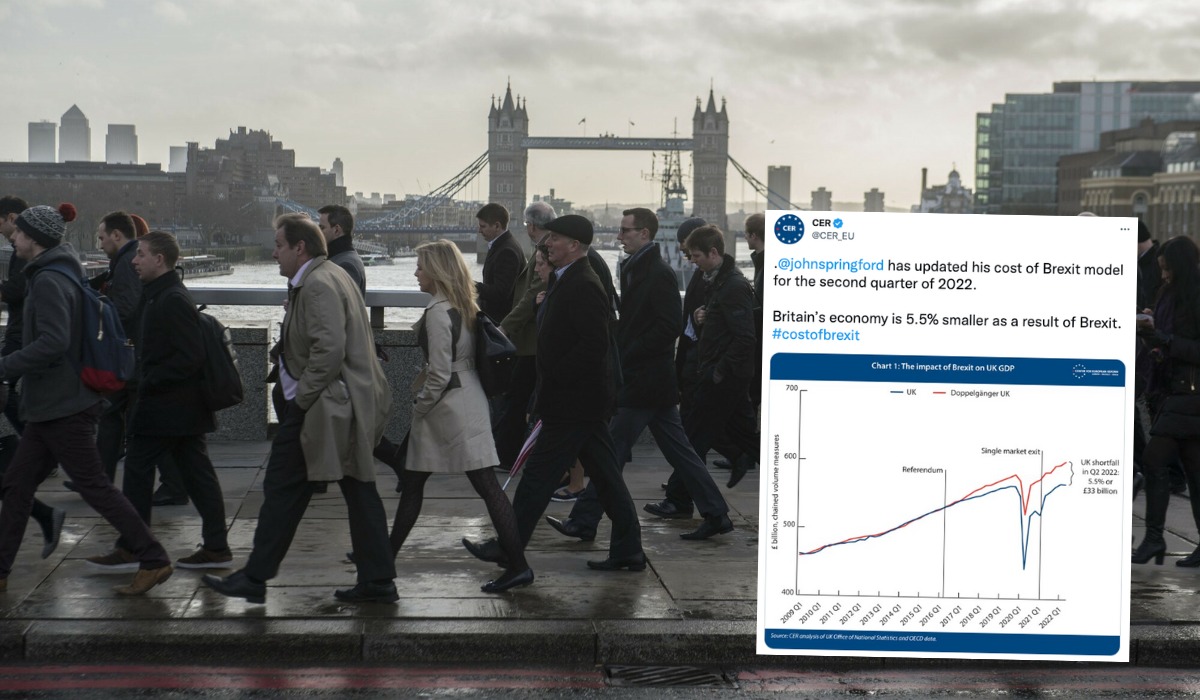 Brytyjczycy żałują brexitu: PKB mogłoby być o 5,5% wyższe, dałoby się uniknąć podwyżek i miałby kto pracować