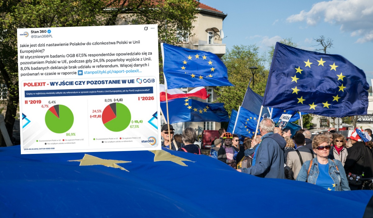 Sondaż: przybyło zwolenników polexitu, szczególnie wśród mężczyzn