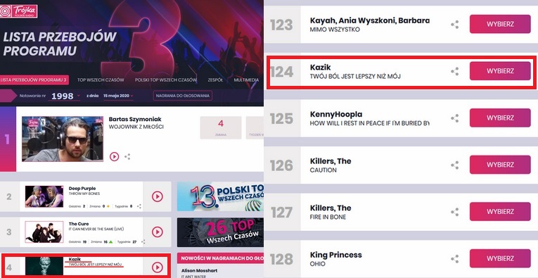 Unieważniona Lista Przebojów wróciła na stronę Trójki w zmienionym kształcie. Można głosować na Kazika