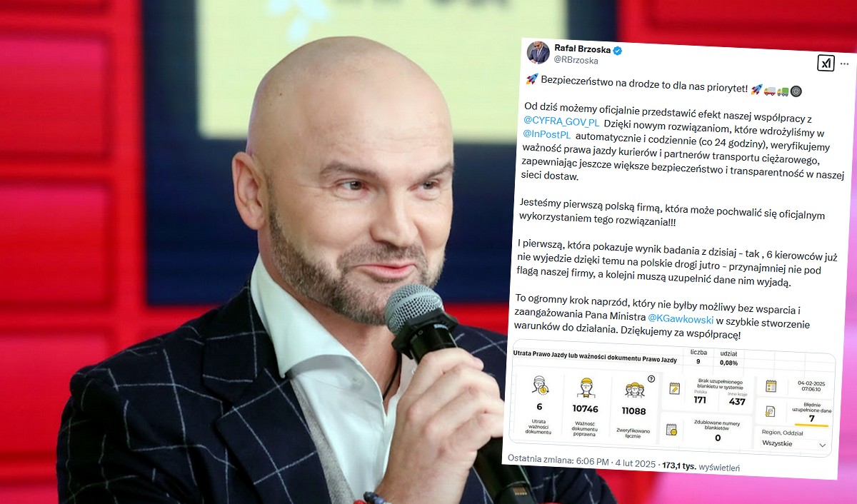 Brzoska się zawziął i wdrożył w firmie zautomatyzowany system kontroli kurierów z utraconym prawkiem