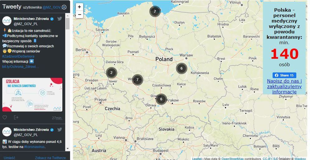 "Służba Zdrowia Tango Down", czyli powstała strona pokazująca załamanie systemu na żywo