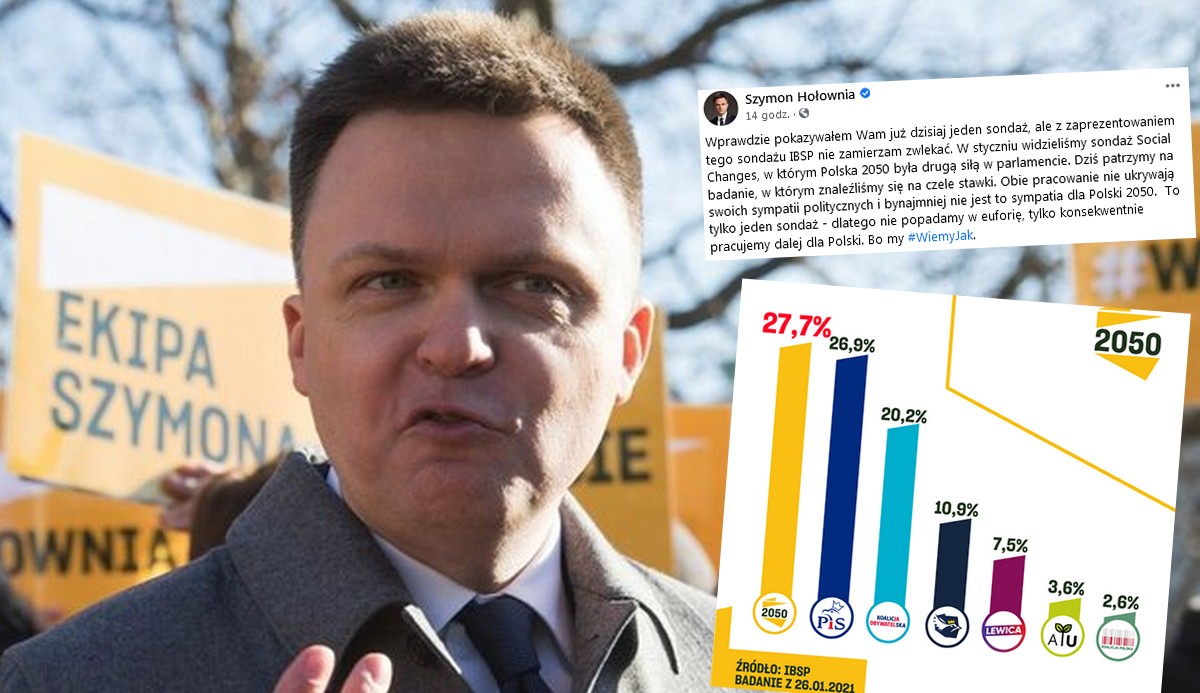 Hołownia chwali się pierwszym sondażem, w którym jego ruch wygrywa z PiS