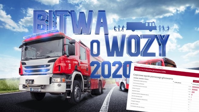 Wóz strażacki za frekwencję dostanie gmina Rewal. Wygrał w niej Rafał Trzaskowski