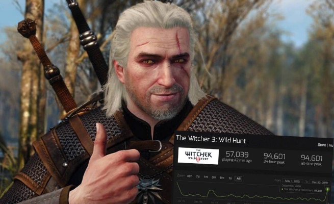 Efekt Netflixa: w Wiedźmina 3 gra teraz więcej ludzi niż w dniu premiery