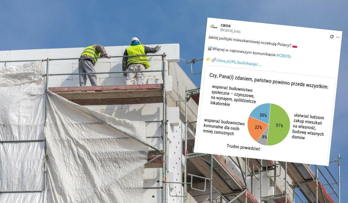 CBOS: ponad połowa Polaków uważa, że państwo powinno pomagać w zakupie mieszkania