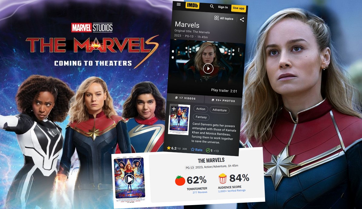 Filmy z uniwersum Marvela radzą sobie coraz gorzej, najnowszy zaliczył najsłabsze otwarcie w historii