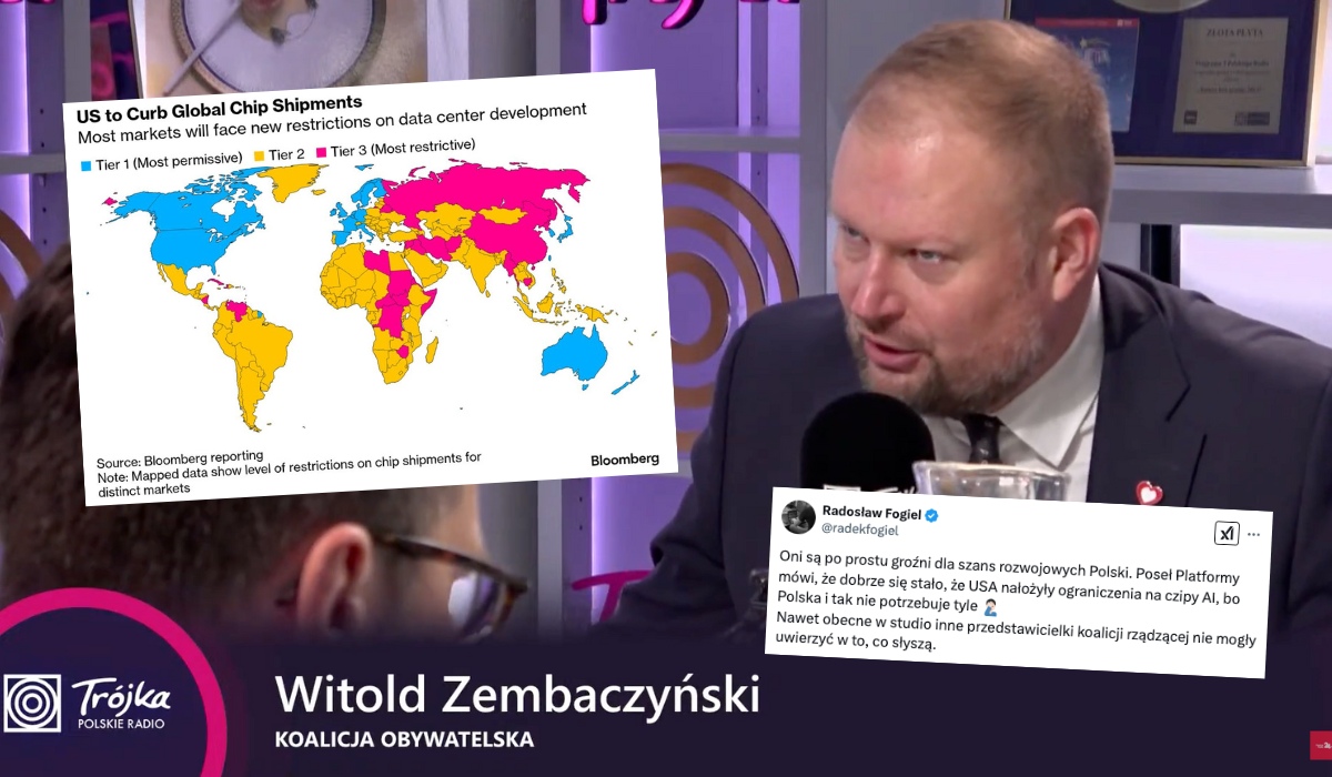 Poseł PO chwali limit chipów nałożony na Polskę, bo jesteśmy tak zacofani, że nie wykorzystamy nawet tych z limitu