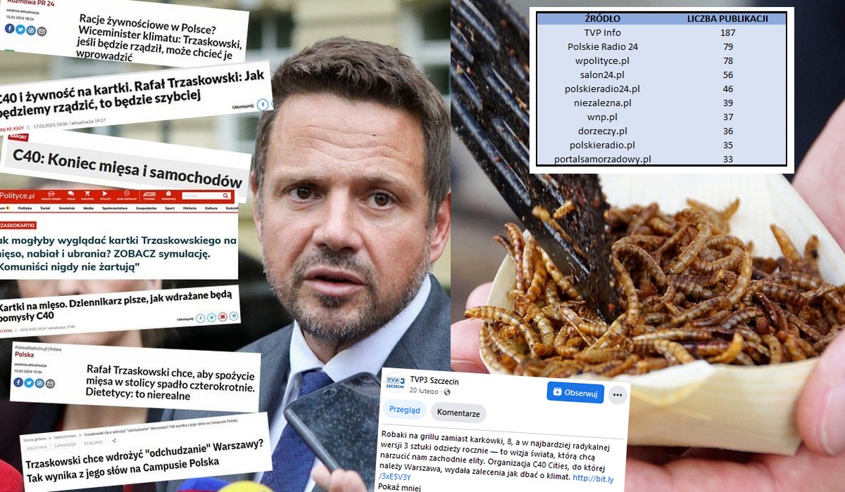Publikacji o "robakach Trzaskowskiego" jest coraz więcej, na prowadzeniu TVP Info z 187 artykułami
