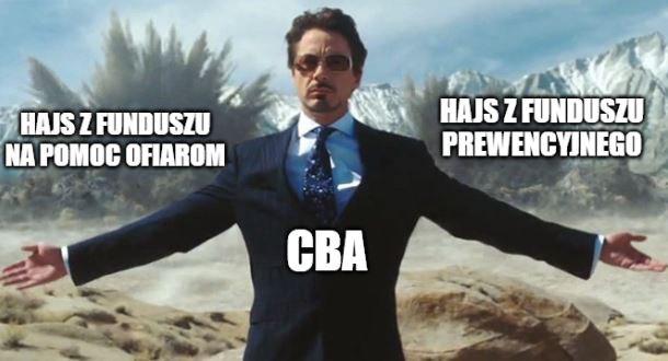 Pegasus, idealne narzędzie do inwigilacji, został kupiony z funduszy przeznaczonych na pomoc