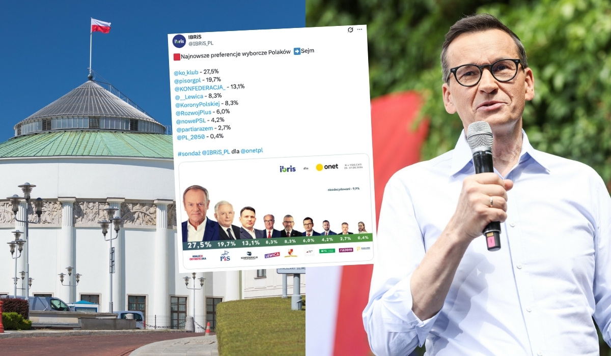 Sondaż: partia Morawieckiego nie zmienia znacząco układu sił, do tego mnie wyborców deklaruje głosowanie